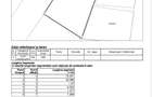 Teren intravilan 340 mp - Parcul Plumbuita - 7