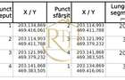 Parcela pentru Duplex sau Casa Individuala, 677mp, Sag-Manastire, 0% Comision - 20