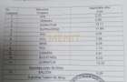 Apartament 3 camere 63 mp Republicii 8 Martie - 18