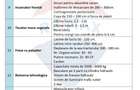 Teren agricol 13,1 ha + Hală 700 mp + Utilaje Agricole - Piscu, Galati - 31