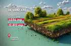 Teren de vânzare – 2.915 mp | Comuna Copăceni, Ilfov - 3