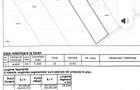 Vand Vand teren intravilan, arabil, tarlaua 22 suprafata 7300mp in zona sat Runc - 1