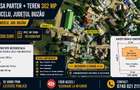 Casa P - 146mp + Teren 302 mp, Ramnicelu - 1