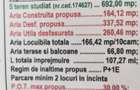 Duplex de vanzare zona dealuri - 15