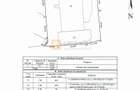 Proprietate industriala, ideala investitie, zona CUG - 2