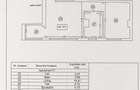 Apartament 2 camere zona Tomis Nord