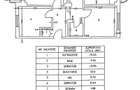 Apartament cu 3 camere, 2 bai, 2 balcoane, mobilat și utilat, zona TRAIAN; - 8