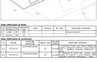 Str. Eugen Lovinescu 33, CJ 400534 Teren Construcții Intravilan - 7