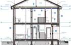 Duplex  4 CAM, SU 120 MP, TEREN 500 MP in TAUTI