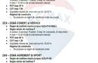 DE VÂNZARE|Teren Sânpetru - REZIDENTIAL/COMERCIAL -  comision 0% - 1