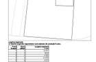 Teren Exceptional Iancu Nicolae - Potential Rezidential & Comercial - 1
