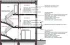 Casa 4 camere de vanzare in Terra, Floresti - 28
