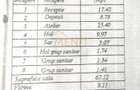 spațiu comercial, 67 mp utili, parter - 6