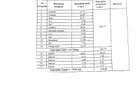 Herastrau | Apartament 4 camere | 179 mp utili | Etaj 2/6 | Bloc Boutique - 1