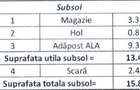 SUPER-ZONĂ - Casă 6 camere, Floreasca, finisaje și mobilier premium - 2