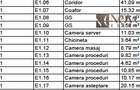 Spatiu birouri/comercial | 13 Septembrie - Prosper | 125 mp | Etaj 1  - 15