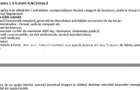 Teren de vanzare zona economica RrET - 3
