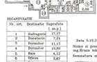 Basarabia-strada Cernauti-apartament 3 camere -centrala termica - 9