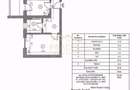 Apartament 2 Camere de Lux /Fabrica de Glucoza/Predare la alb-169.000 € - 3