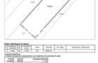 Lot generos de teren in Snagov | 1.448 mp  + 343 servitute| Ideal pentru casa sa - 4