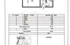 44ooo euro NEGOCIABIL!!! apartament, 2 camere decomandate,  Micro20 - 3