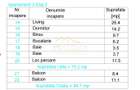 APARTAMENT DE LUX 3 CAMERE/ 63.70 mp // Zona DOROBANTI - 31