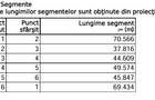 De vânzare - Teren de 5.723 mp cu 70m deschidere la Lacul Tarnița - 3