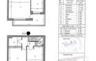 3 camere DUPLEX + LOC DE PARCARE +BOXA || TEI - 1