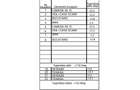 Duplex nou, P+M, Moșnița Veche, Drumul Boilor, comision 0% - 18