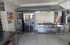 Spatiu COMERCIAL BL. Unirii - 6