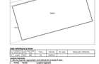 Teren Intravilan 695 mp | Deschidere 18,3 m | În Spatele Bd. București