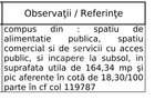 Spatiu Comercial/Servicii - Ultracentral - Alimentatie Publica