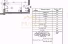 Apartament 2 Camere de Lux /Fabrica de Glucoza/Predare la alb-169.000 € - 6