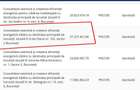 Garsonieră 32,57 mp | Zona Dacia – Piața Gemeni - comision 0% - 11