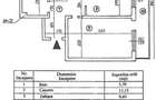 Bloc anvelopat|3 camere decomandat 70 mp|Berceni-str.Uioara - 1
