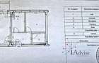 Apartament 2 camere Tractorul, Brasov
