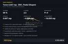 Teren 6.667 mp // *2S+P+4E* / Otopeni - 3