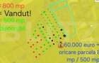 Terenuri cu Autorizatie de Constructie  Duplex - 800 mp / parcela + TVA - 2