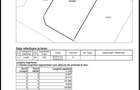 Comision 0% Teren de vânzare  705mp – Dumbrăvița Pt. casă individuala - 3