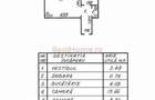 2 camere | STB 8 min| metrou 14 min | Armasu Marcu | spital Pantelimon - 2