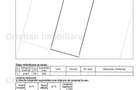 Teren intravilan de constructii 2905 mp, 10 euro mp, la 19Km de Braila - 2