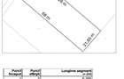 Valea Adanca, TEREN EXTRAVILAN 1500 mp, 98.550 euro - 1
