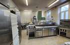 Spatiu comercial(alimentatie publica) in centru, zona Bosch - NTT Data - 6