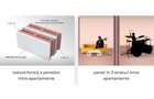 Ap 2 camere decomandat , bloc nou, dotari premium , 62mp - 5