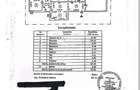 3 Camere - Decomandat -Sebastian/Scoala 280