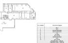 Investitie Sigura- Chirias International - Contract 10 Ani - 5