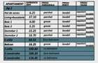 3 Camere in Complex Rezidențial Premium - COMISION 0% CUMPĂRĂTOR - 3