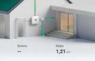 Casă Smart-Eco clasaA la Cheie/Teren 1000 mp ,Livadă & viță de vie, indep.energ.