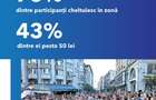 Spatiu Comercial Calea Victoriei 1 Stradal Vad comercial zona intens circulata - 12
