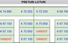 Lot de teren in complex privat cu gard si utilitati - apa, canal, curent, PUZ - 4